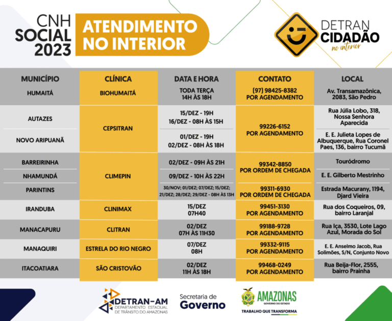 Programa CNH Social 2023: Detran-AM divulga cronograma de atendimentos em clínicas para contemplados do interior